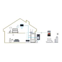 Dahua VTO3312Q-P Outdoor Station for 2-wire PoE IP Video Door…