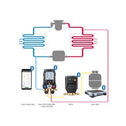 Testo 0560 5600 Vanne pour fluide frigorigène avec Bluetooth pour la balance numérique de fluide frigorigène testo 560i