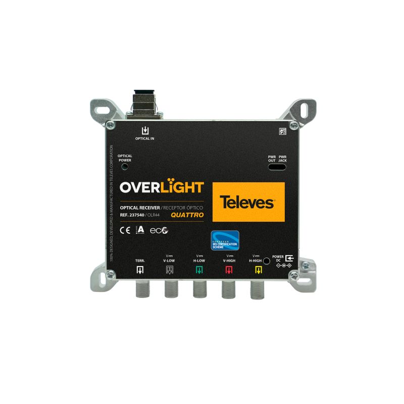 Module récepteur optique Quattro Overlight "SC/APC" FM/DAB/UHF-FI Televes