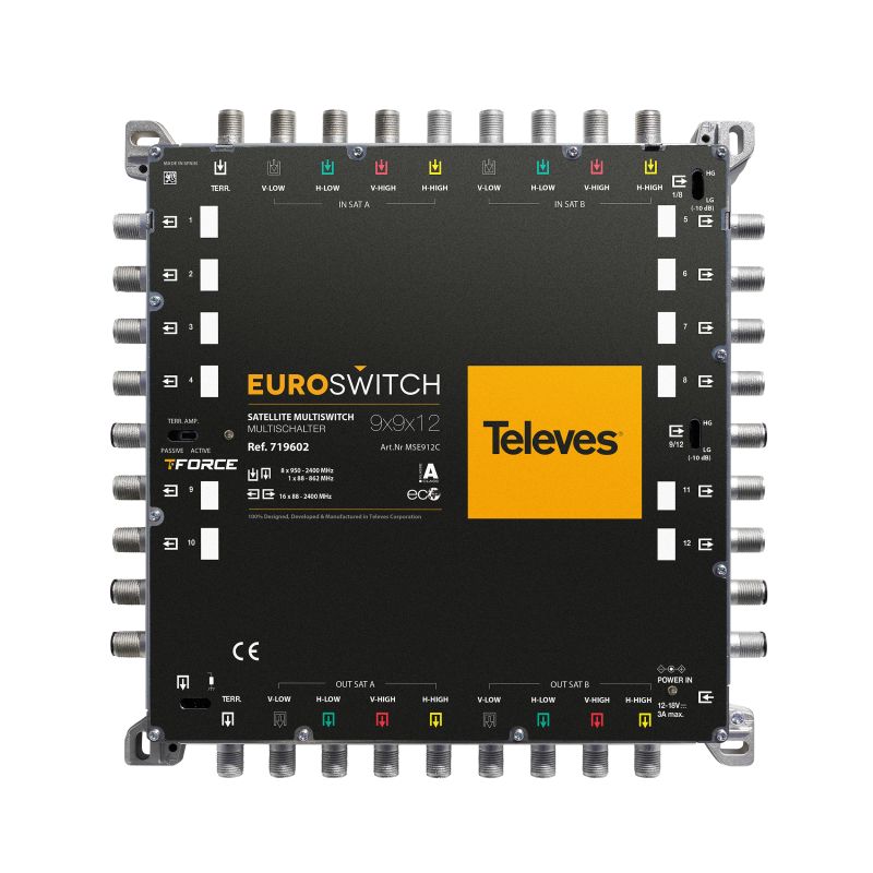 EuroSwitch 9 inputs - 12 outputs Televes