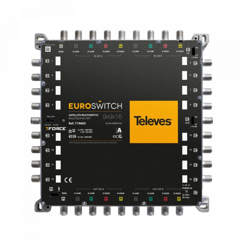 EuroSwitch 9 inputs - 16 outputs Televes