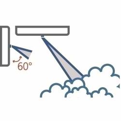 AVS ER160 bico inclinado 60º