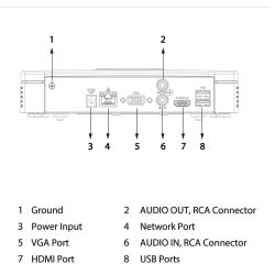 Dahua NVR2104-S3 NVR 4ch 80Mbps H265 HDMI 1HDD