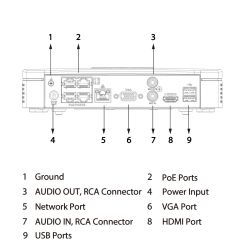 Dahua NVR2104-P-S3 NVR 4 canais 80Mbps H265 HDMI 4PoE 1HDD