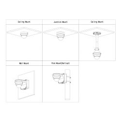 Dahua IPC-HDBW3441R-ZS-S2 Dome IP H265 4M DN SMART WDR Starlight…