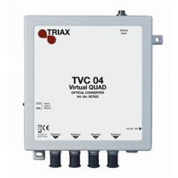 Triax Conversor virtual Optico Quad