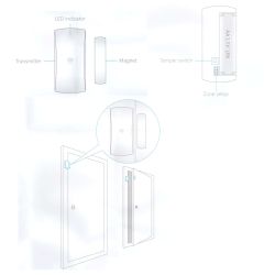 Chuango DWC-102 - Detector contacto magnético, Inalámbrico, Antena…