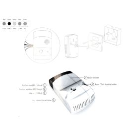 Chuango GAS-88 - Gas leak detector, Wireless, Internal antenna,…