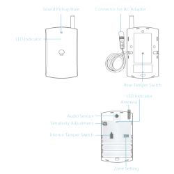 Chuango GT-126 - Detector de rotura de cristal, Inalámbrico, Antena…