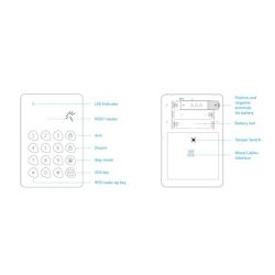 Chuango KP-700 - Standalone keypad, Wireless, Internal antenna, Permits…