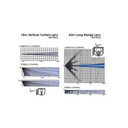 Pyronix KX18DC - Détecteur PIR type rideau, Apte pour utilisation en…