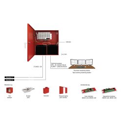 PD-5A17-FIRE - Fonte de alimentação, Certificado EN54-4, Corrente…