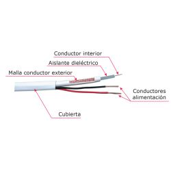 RG59P-100B - Cable Combinado, RG59 + alimentación, Rollo de 100…