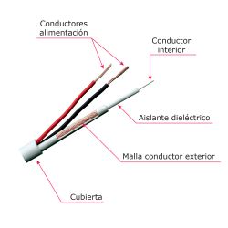 RG59UP-100 - Cabo Combinado, Micro RG59 + alimentação, Bobine de…