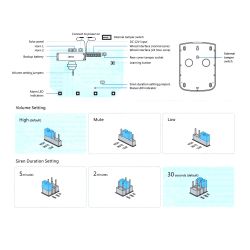 Chuango SPS-260 - Sirene para exterior solar, Sem fios, Antena interna,…