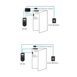 Anviz VF30-MF - ANVIZ autonomous biometric reader, Fingerprints, MF…