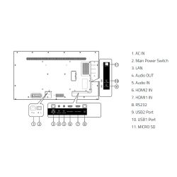 Hisense HIS-55B4E31T - Monitor HISENSE DLED 4K 55\", Adequado para qualquer…