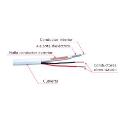 RG59P-100B-SIAM - Cable Combinado, RG59 + alimentación, Rollo de 100…