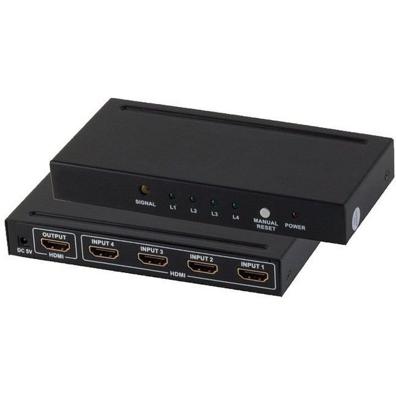 Mudar HDMI 4x1 HDMI 2.0