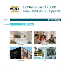 TP-Link AX3000 Wall Plate WiFi 6 Access Point