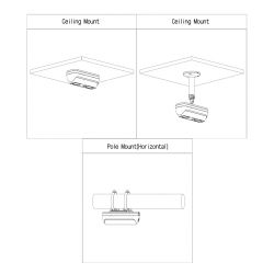 Dahua IPC-HDW8441X-3D Caméra IP de comptage de personnes H265…