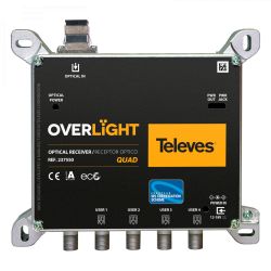 Módulo Receptor Óptico Quad Overlight “SC/APC” Televes FM/DAB/UHF-FI