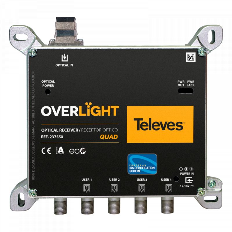 Módulo Receptor Óptico Quad Overlight “SC/APC” FM/DAB/UHF-FI Televes