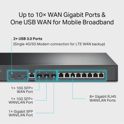 TP-Link ER8411 router Gigabit Ethernet Negro