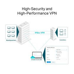 TP-Link ER8411 router com fio Gigabit Ethernet Preto