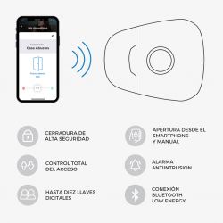 Watchman door WGRAVITY-BASICA-INSTALADOR Fechadura invisível de…