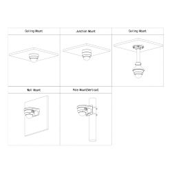 Dahua IPC-HDBW3441E-AS-S2 Dome IP 4M H265 WDR IR50m 2,8mm IK10…