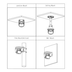 Dahua IPC-PDW5849-A180-E2-ASTE IP Dome H265 2x4M DUAL-LENS…