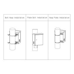 Dahua PFC102F Boîtier de distribution d'alimentation extérieur…