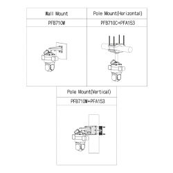 Dahua TPC-SDA8441-B25 Dôme PTZ thermique IP hybride 400*300…