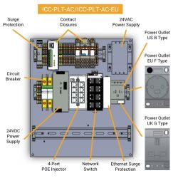 Spotter Global ICC-PLT-AC OBSERVADOR