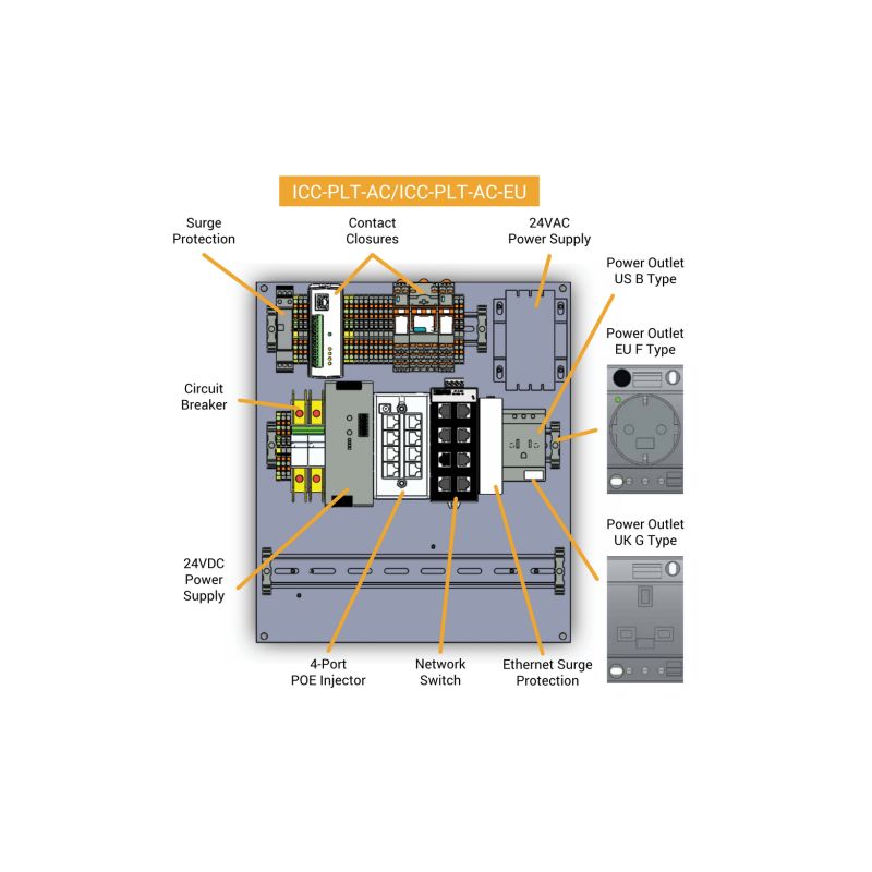 Spotter Global ICC-PLT-AC-EU OBSERVADOR