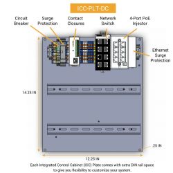 Spotter Global ICC-PLT-DC OBSERVADOR