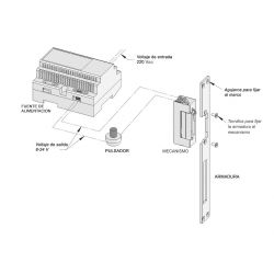 Fermax 2911 LOCK RELEASE 300N-S