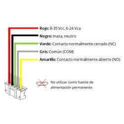 Fermax 2637 RECEPTOR BLUETOOTH AUTÓNOMO NEARKEY