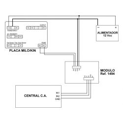 Fermax 1494 WIEGAND MEET GUEST CODE MODULE