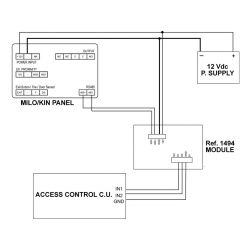 Fermax 1494 MODULE DE CODE INVITÉ WIEGAND MEET