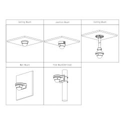 Dahua IPC-HDBW2230E-S-0280B-S2-QH3 Dome IP H265 2M DN dWDR 3DNR…