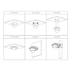 Dahua IPC-HDBW5442E-ZE-S3-B Domo IP H265 4M WDR140dB Deeplight…