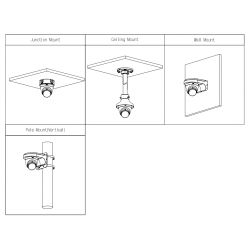 Dahua HAC-HDW1509TLQ-LED-0280B HDCVI dome 4IN1 5M FULL COLOR 2.0…