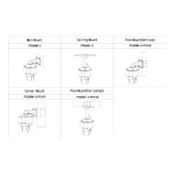 Dahua SDT5X425-4Z4-QA-0832 Dôme IP double PTZ 4M DN WDR…