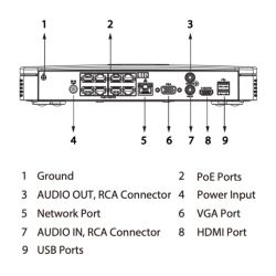 Dahua NVR4108-8P-EI NVR 8ch 256Mbps H265 HDMI 8PoE 1HDD AI