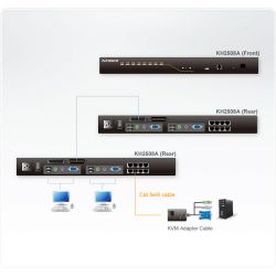 ATEN KH2508A-AX-G Recursos