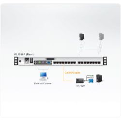 ATEN KL1516AM-AXA-XG Recursos
