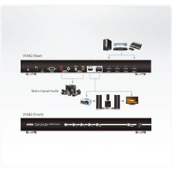 ATEN VS482-AT-G Features