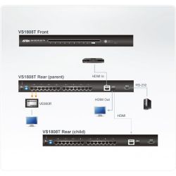 ATEN VS1808T-AT-G Features